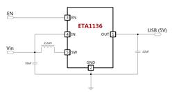 ETA1136S2F-5V/1.5Aݔͬ-о