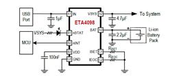 ETA4098V435FQFJ-ɾ̆μ(x)x늳س