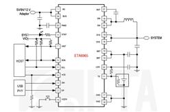 ETA6965Q4Y-I2Cܿ13.5V/3A, 1о늳س