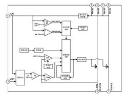 Silan/ʿm΢-SDH8322S-ģʽPWM
