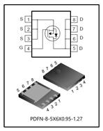 Silan/ʿm΢-SVG041R2NL5TR-150A 40V Nϵ (qing)͈(chng)Ч(yng)