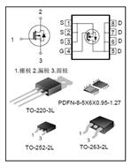 Silan/ʿm΢-SVG086R0NL5TR-120A 80V Nϵ(qing)͈(chng)Ч(yng)