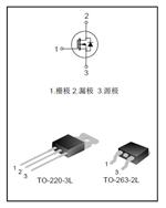 Silan/ʿm΢-SVG095R0NS-120A 90V Nϵ͈Ч(yng)