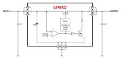 80V TVS^(gu)o(h)IC-ETA6123WS3210