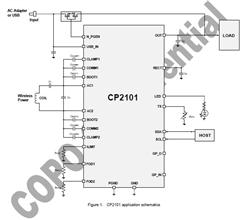 CP2101-10Wٳ+ Qi BPPoԴ
