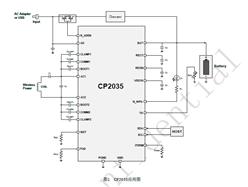 CP2035-3W, Qi v1.2.1oʽռ늹