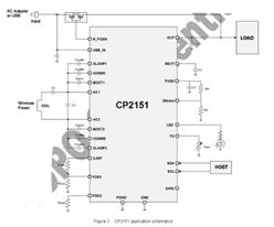 ΢-CP2151-QFN-24L 15W Qi EPPSoC