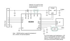о-SC2004QDER-˶Nf(xi)hUSB-PD