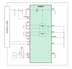 о-SC8545CFFR-CSP-36 6A_P(gun)ֱ