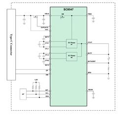 о-SC8549CFFR-6A_Pֱ