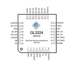 GL3224-QFN-32 USB 3.0p/LUN ӛx