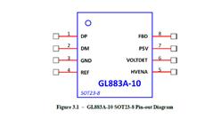 (chung)ΩƼ-GL883A-10-SOT-23-8 USB늶˿ڿ