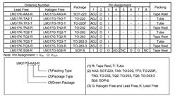 _-LM317G-SOT-223 1.3v37v{(dio)(wn)