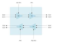 (chung)ΩƼ GL9901N-QFN30 2ͨ10 Gbps(xin)(q)(dng)