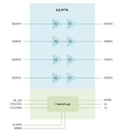 GENESYS/(chung)ΩƼ-GL9970-QFN42 DisplayPort(q)(dng)