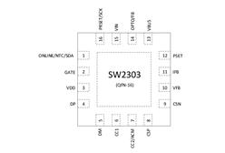  SW2305-QFN-16  f(xi)hQ
