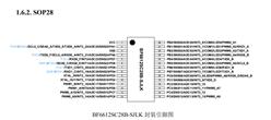 оBF6612SC28B-SJLK-SOP-20 ȁBYD|MCU