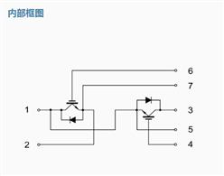 Silan/ʿm΢-SGM150HF12A3TFD-׃l(q) 늺C