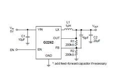 ͬD(zhun)Q-G2262BTR1U-GMT_MԭbоƬ