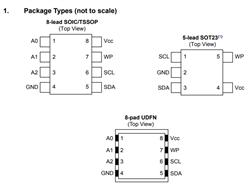 Microchip(΢о) AT24CS04-STUM-T bSOT-23-5