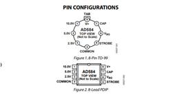 ADI/Z-AD584TH-bDIP 늉(zhn)IC
