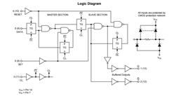 CD4013BF3A-bCDIP-14 CMOSpd|l(f)