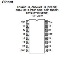 p·J-K½|l(f)-CD54HCT112F3A-bCDIP-16