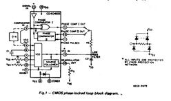 CD4046BF3A-bCDIP-14 CMOS΢