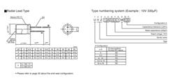 NICHICON-UVZ2A101MPD-bDIP X늽