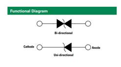 Littelfuse-SMAJ48A-bSMA  TVSO