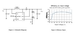 SILERGY-SY7301ADBC-40V高電流增益LED驅動器
