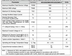 World/֠-WRABS20MG-pڿ