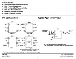 _(ti)-G524C3P81U-MSOP-8 _P(gun)