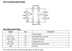 RS2117YUTQK10-pͨSPDTģM_(ki)P(gun)ؓ(f)̖(ho)