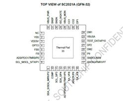 о-SC2021-bQFN32 f(xi)hоƬ