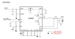 MOSĽ-SC8930QFKR-QFN3x3-32L