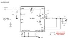ϺоԭbF(xin)؛-SC8931QFKR-MOSĽ
