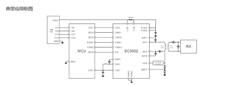оԭb-SC5002QFER-QFN4x4-21-ԴоƬ