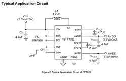 -FP7720FE9-pͨݔҺƫԴ