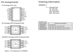 -JD6606SASP-USB-PD 3.0HVDCP