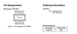 -JD6608S6-USB-PD3.0cPPS