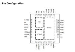 APW8861-TQFN4x4-32 -ͬPWM׃Q