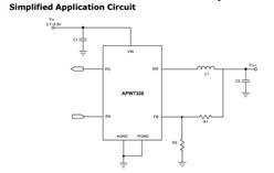 _ï_-APW7328-3.5A, 5V, 1.2MHzͬD(zhun)Q
