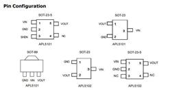 ͲԷ(wn)-APL5102-bSOT-23/SOT-23-5