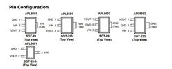 600mA̶늉(xin)Է(wn)-APL5602-SOT-89/SOT-223