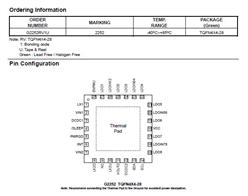 G2252RV1U-bTQFN4X4-28 ֙CԴϵy(tng)