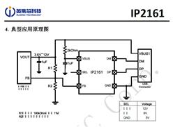 IP2161H-USB˿ڵĿf(xi)hIC-ԭb(yng)