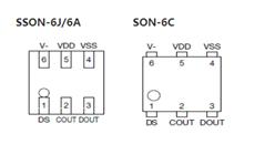 -MM3511ϵ-䇾ۺɳ늳رo(h)IC