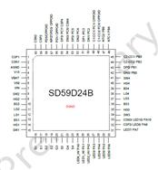 ʿm΢-SD59D24B-ƄԴĿٳ늿оƬ