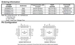 WLEDӺI2CоƬ-G2548KB1U-K-ԭb